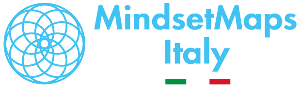 MindsetMaps International